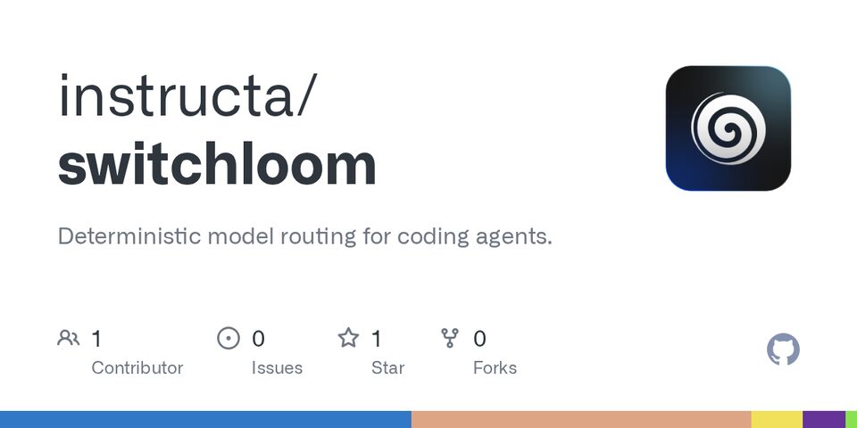 Switchloom